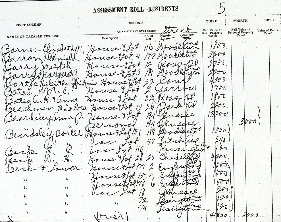 Land Title History Auburn State Prison Cemetery